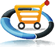 E-Commerce Solutions